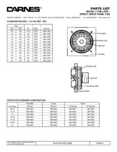 K3 / Propeller / K2 / Mechanical fan / Mechanical engineering / Fluid dynamics / Fluid mechanics