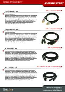 CENNIK INTERKONEKTY  LINE 1.0R triple C-FM 1590 zł / 1m ( +0,5m 690 zł )