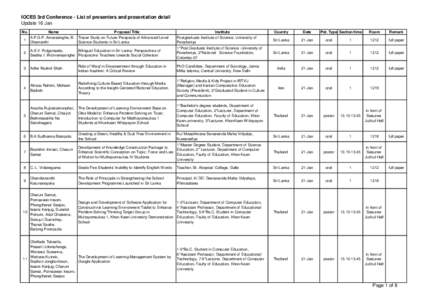 IOCES 3rd Conference - List of presenters and presentation detail Update 16 Jan No. 1  Name