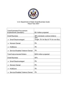 U.S. Department of State Small Business Goals Fiscal Year 2007 Total Estimated Procurement Expenditures (domestic) Small Business