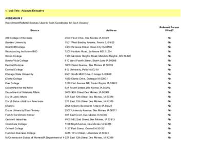 1. Job Title: Account Executive ADDENDUM 2 Recruitment/Referral Sources Used to Seek Candidates for Each Vacancy Source  Address