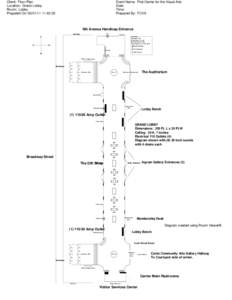 Client: Floor Plan Location: Grand Lobby Room: Lobby Prepared On: [removed]:42:32  Event Name: Frist Center for the Visual Arts