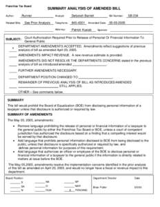 SB[removed]Disclosure Of Personal Or Financial Information In BOE Proceedings (Runner)