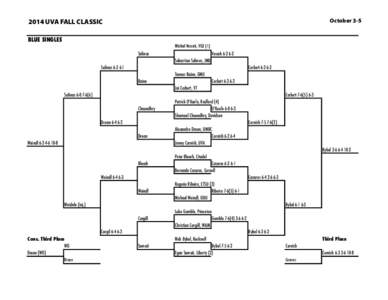 2014 Fall Classic Draws-6.xls