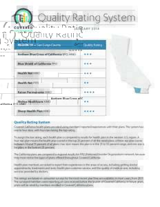 Quality Rating System JANUARY 2014 REGION 19 — San Diego County  Quality Rating