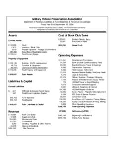 Military Vehicle Preservation Association Statement of Assets & Liabilities & Fund Balances & Revenue & Expenses Fiscal Year End September 30, 2006 This financial statement compiled by Kathy J. Meeks, CPA from informatio