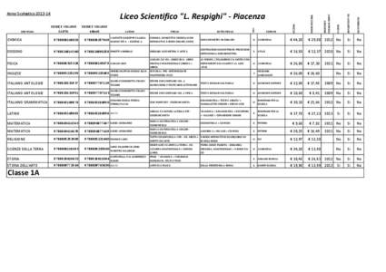 Liceo Scientifico 