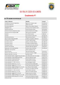 XLII RALLYE COSTA DE ALMERÍA Complemento nº 1 Art. 5 CUADRO DE OFICIALES Cargo / Ubicación  Nombre