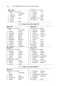 Cut Spelling / English spelling reform