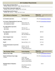 Microsoft Word[removed]Offices for Reelection_Candidate Filing