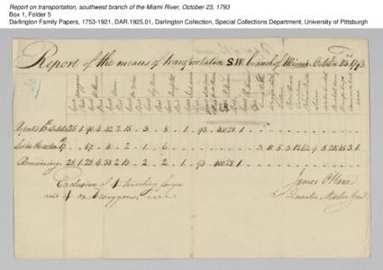 Report on transportation, southwest branch of the Miami River, October 23, 1793 Box 1, Folder 5 Darlington Family Papers, [removed], DAR[removed], Darlington Collection, Special Collections Department, University of Pitts