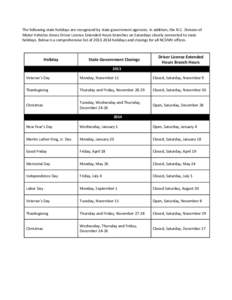 The following state holidays are recognized by state government agencies. In addition, the N.C. Division of Motor Vehicles closes Driver License Extended Hours branches on Saturdays closely connected to state holidays. B