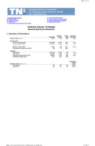 Percentage / Tennessee / States of the United States / Southern United States / Demographics of the United States