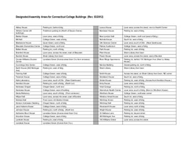 Designated Assembly Areas for Connecticut College Buildings (Rev[removed]Abbey House Parking lot, behind bldg.