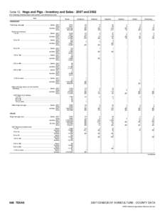 2007 Census of Agriculture Utah[removed]