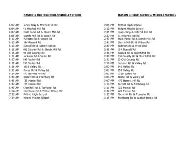 MASON 1 HIGH SCHOOL/MIDDLE SCHOOL  6:02 6:04 6:07 6:08