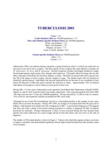 TUBERCULOSIS 2001 Cases = 115 Crude Incidence Rate per 100,000 population = 1.9 Race and Ethnicity-specific Incidence Rates per 100,000 population White, non-Hispanic = 1.0 Black, non-Hispanic = 5.9