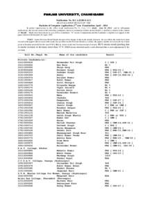 PANJAB UNIVERSITY, CHANDIGARH Notification No. B.C.A.II/2014-A/11 RE-EVALUATION RESULT OF THE Bachelor of Computer Applications 2nd year Examination, April , 2014. In partial supersession to this office result notificati