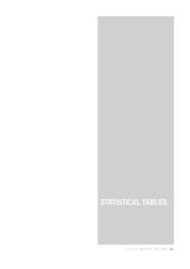 STATISTICAL TABLES  ANNUAL REPORT[removed] STATISTICAL TABLES TABLE 11