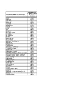 LOCATION AS PER READY RECKONER  AI-AIS AMINUIS ANDARA ARANDIS