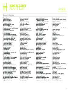 Flora of the United States / Biology / Echinacea / Clematis / Vines / Sedum / Phlox / Panicum / Crocus / Botany / Flowers / Medicinal plants