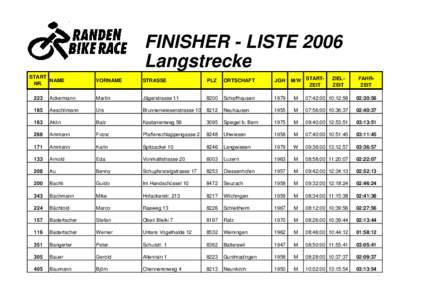 RBR-Finisher-2006-Langstrecke.xls