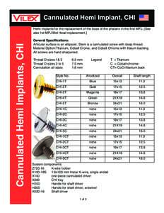 Cannulated Hemi Implants, CHI  Cannulated Hemi Implant, CHI Hemi implants for the replacement of the base of the phalanx in the first MPJ. [See also 1st MPJ Met Head replacement.]