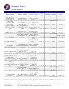 Maricopa County Air Quality Department MONTHLY ENFORCEMENT REPORT (AUGUST[removed]Business Name 21ST CENTURY