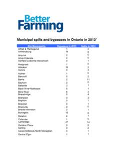 Microsoft Word - Municipal spills and bypasses in Ontario in 2013.docx