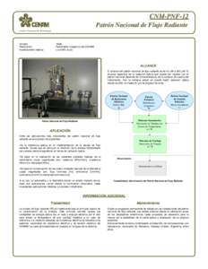 CNM-PNF-12 Patrón Nacional de Flujo Radiante Centro Nacional de Metrología Unidad: Realización: