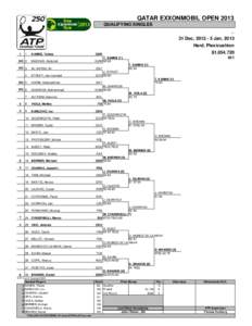 QATAR EXXONMOBIL OPEN 2013 QUALIFYING SINGLES ,