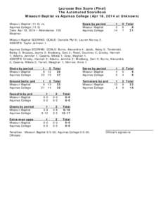 Lacrosse Box Score (Final) The Automated ScoreBook Missouri Baptist vs Aquinas College (Apr 18, 2014 at Unknown) Missouri Baptist[removed]vs. Aquinas College[removed]Date: Apr 18, 2014 • Attendance: 100