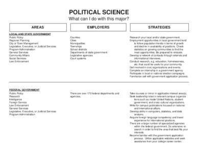 POLITICAL SCIENCE What can I do with this major? AREAS LOCAL AND STATE GOVERNMENT Public Policy Regional Planning