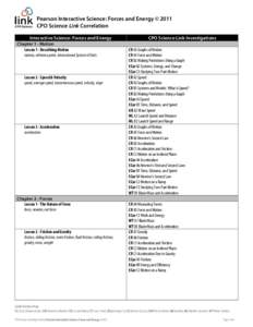 Pearson Interactive Science: Forces and Energy © 2011 CPO Science Link Correlation Interactive Science: Forces and Energy Chapter 1 - Motion Lesson 1 - Describing Motion motion, reference point, International System of 