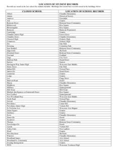 Microsoft Word - Location of school records.doc