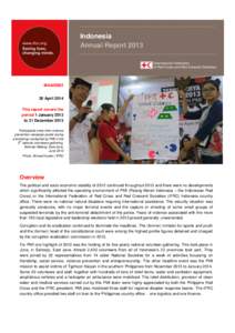 Indonesia Annual Report 2013 MAAID002  Picture size : 14 x 8 cm