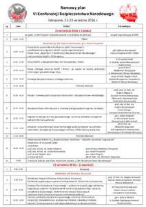 Ramowy plan VI Konferencji Bezpieczeństwa Narodowego Zakopane, 21-23 września 2016 r. Lp.  Czas