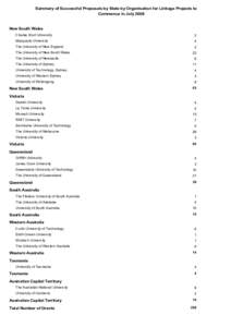 Summary of Successful Proposals by State by Organisation for Linkage Projects to Commence in 2008