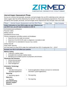 Internal Impact Assessment Phase Survey your existing internal people, processes, and technologies that use ICD-coded data and/or code sets and/or support data that will be affected by the new ICD-10 codes and processing