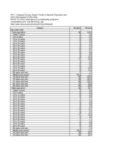 Geography of California / DNA Tribes / Trona /  Inyo County /  California