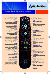 ®  WIN Remote Control Guide Contact us ator visit www.westianet.com for more information.