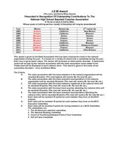 J.E.M Award (The Jerry and Elaine Miles Award) Presented In Recognition Of Outstanding Contributions To The National High School Baseball Coaches Association In Honor of Jerry & Elaine Miles