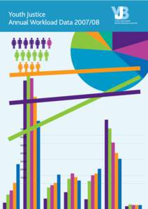 YJB Workload Data[removed]alt