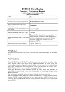 EU PSUR Work Sharing Summary Assessment Report Avodart, Duagen, Avolve (Dutasteride) SE/H/PSUR[removed]P-RMS