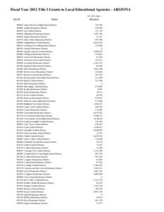 Fiscal Year 2012 Title I Grants to Local Educational Agencies - ARIZONA LEA ID[removed][removed]