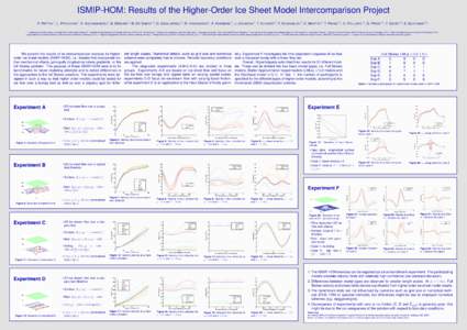 ISMIP-HOM: Results of the Higher-Order Ice Sheet Model Intercomparison Project F. PATTYN 1, L. P ERICHON 1, A. A SCHWANDEN 2, B. B REUER 3, B. D E S MEDT 4, O. G AGLIARDINI 5, R. H INDMARSH 6, A. H UBBARD 7, J. J OHNSON 