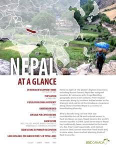 NEPAL AT A GLANCE UN HUMAN DEVELOPMENT INDEX 157 OUT OF 1872