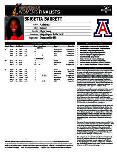 WOMEN’S FINALISTS  Brigetta Barrett School  Arizona