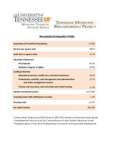 Brentwood Demographic Profile Population (TN Certified Population) 37,060  Persons per square mile