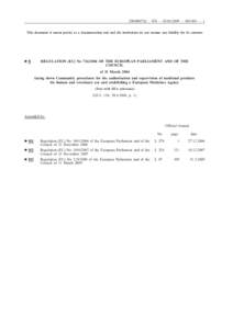 2004R0726 — EN — [removed] — [removed] — 1 This document is meant purely as a documentation tool and the institutions do not assume any liability for its contents ►B  REGULATION (EC) No[removed]OF THE EUROPEAN 